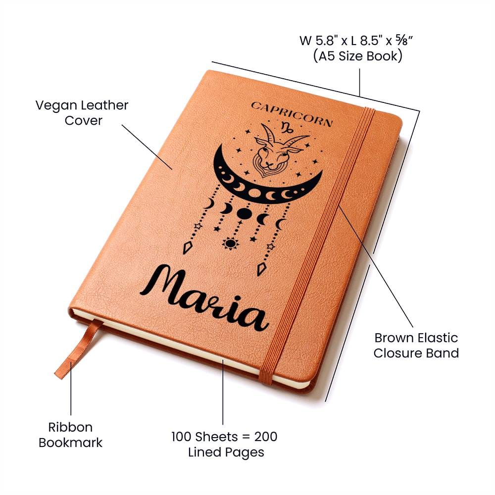 Capricorn 3 Journal