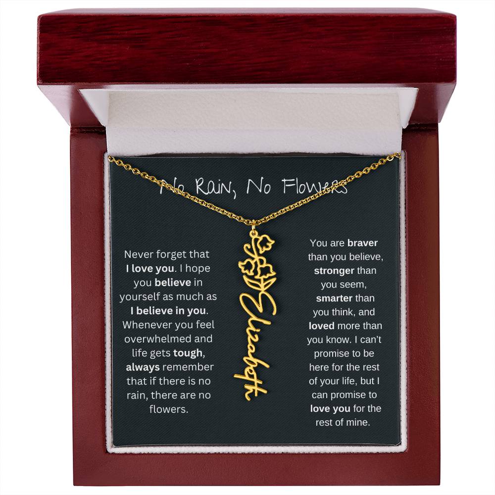 Never Forget That I Love You | Birth Flower Name Necklace